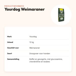 Yourdog hondenvoer Weimaraner 12 kg – buffel en gevogelte – productinformatie