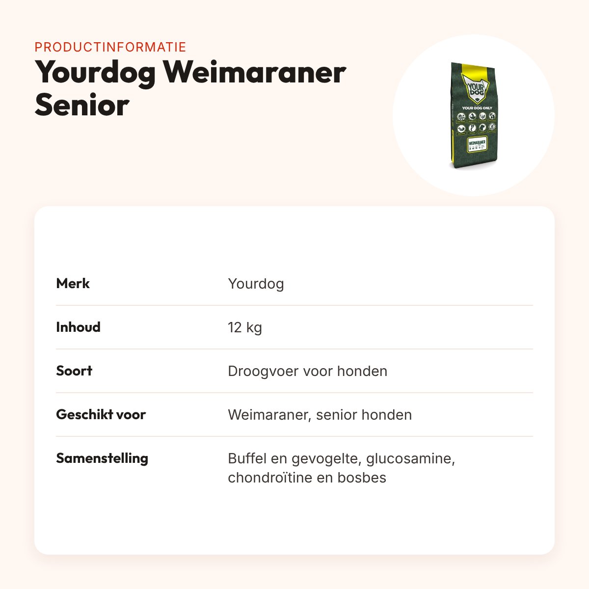Yourdog hondenvoer Weimaraner Senior 12 kg – buffel en gevogelte – productinformatie