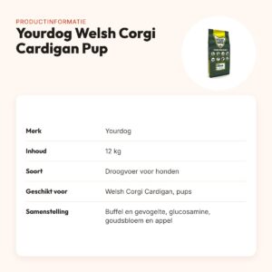 Yourdog hondenvoer Welsh Corgi Cardigan Pup 12 kg – buffel en gevogelte – productinformatie