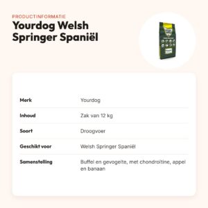 Yourdog hondenvoer Welsh Springer Spaniël 12 kg – buffel en gevogelte – productinformatie