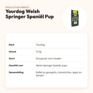 Yourdog hondenvoer Welsh Springer Spaniël Pup 12 kg – buffel en gevogelte – productinformatie
