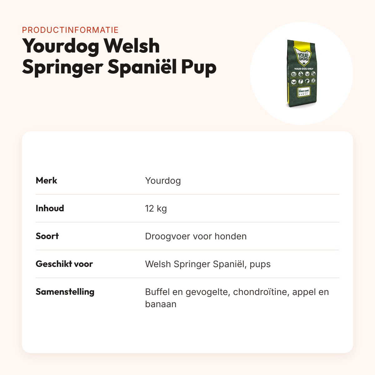 Yourdog hondenvoer Welsh Springer Spaniël Pup 12 kg – buffel en gevogelte – productinformatie