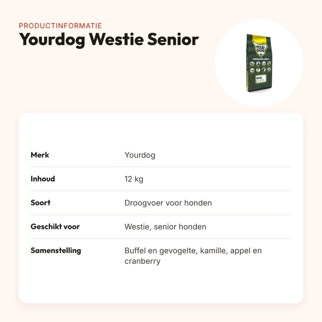 Yourdog hondenvoer Westie Senior 12 kg – buffel en gevogelte – productinformatie