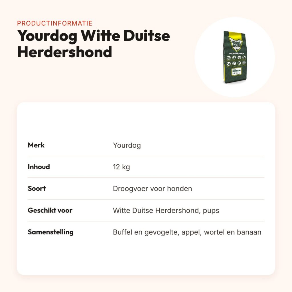 Yourdog hondenvoer Witte Duitse Herdershond Pup 12 kg – buffel en gevogelte – productinformatie