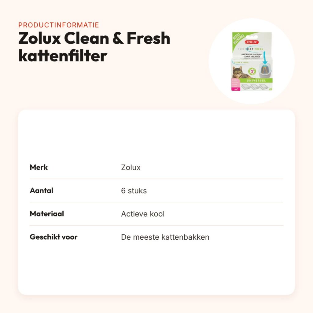 Zolux Clean & Fresh universeel kattenbakfilter actieve kool – 6 stuks – productinformatie