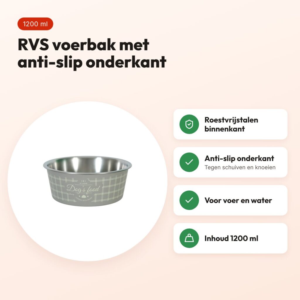 Zolux Food voerbak taupe 1200 ml – RVS, anti-slip, voor honden – voordelen